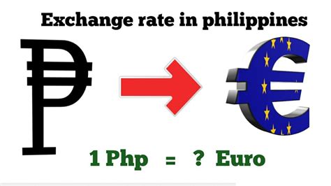 euro to php